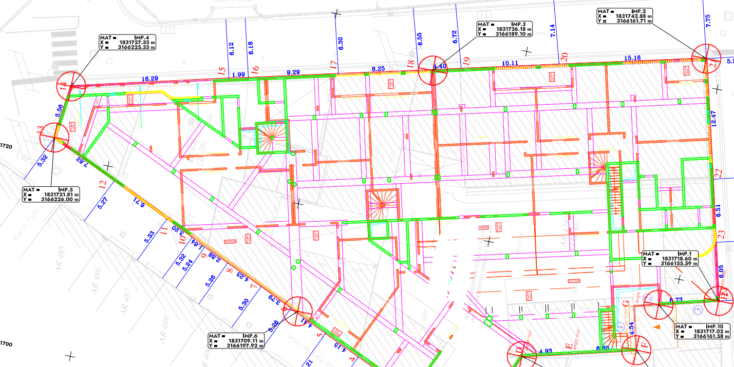 implantation Arles